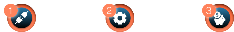 How Interchange Pros Works (2)